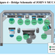 US Navy diagram showing the position of the bridge watchstanders on USS John S. McCain. USN